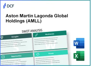 Aston Martin Lagonda Global Holdings plc (AML.L): SWOT Analysis