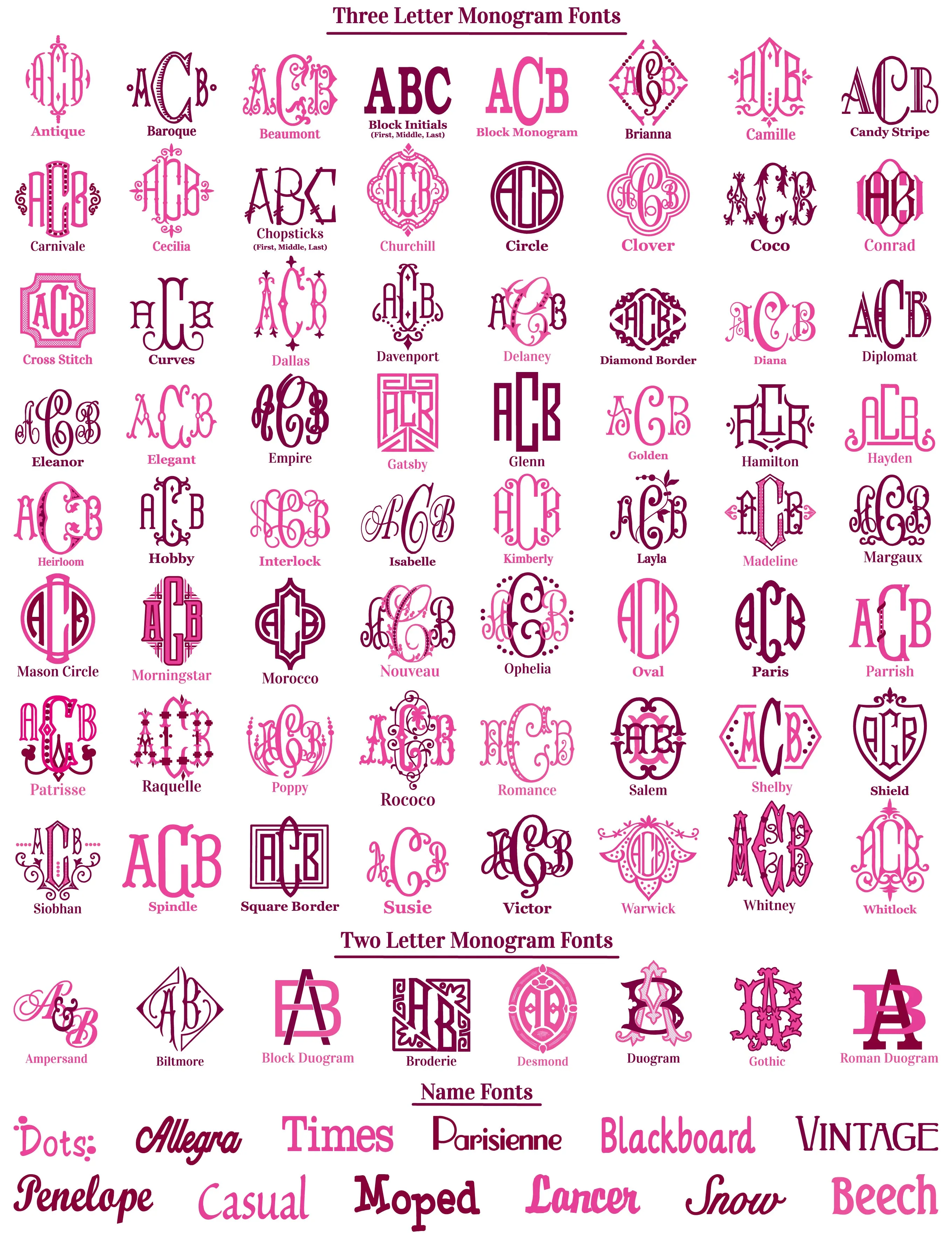 Monogrammed Ring Bearer Pillow