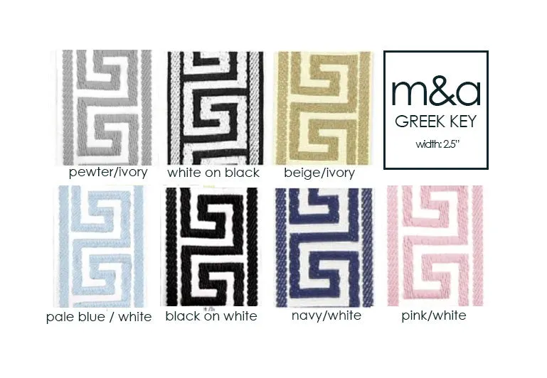 Solid Panel / Greek Key Trim